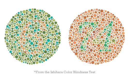 *Images from the Ishihara Color Blindness Test